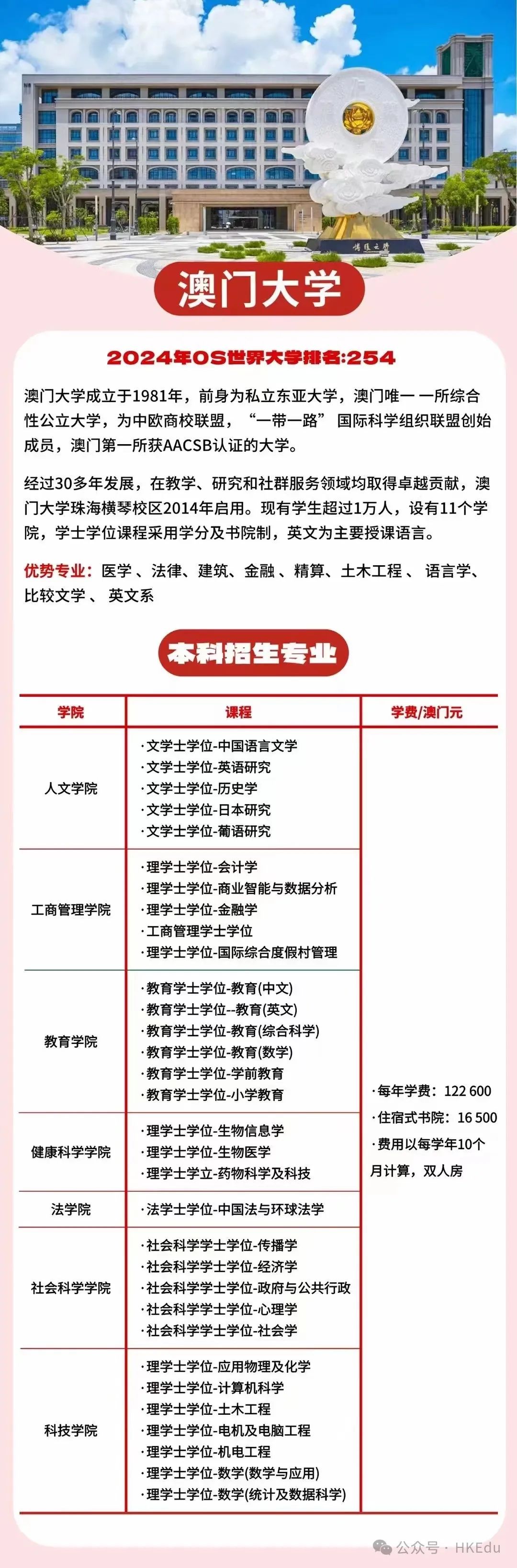 知乎：2024澳门资料正版大全-高考600分能上什么大学  第1张