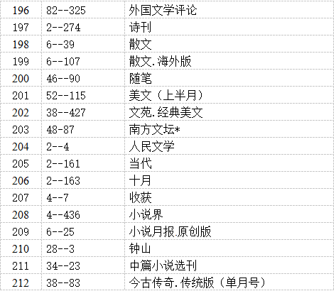 搜狐订阅：黄大仙三肖三码必中三肖-song是什么意思  第2张