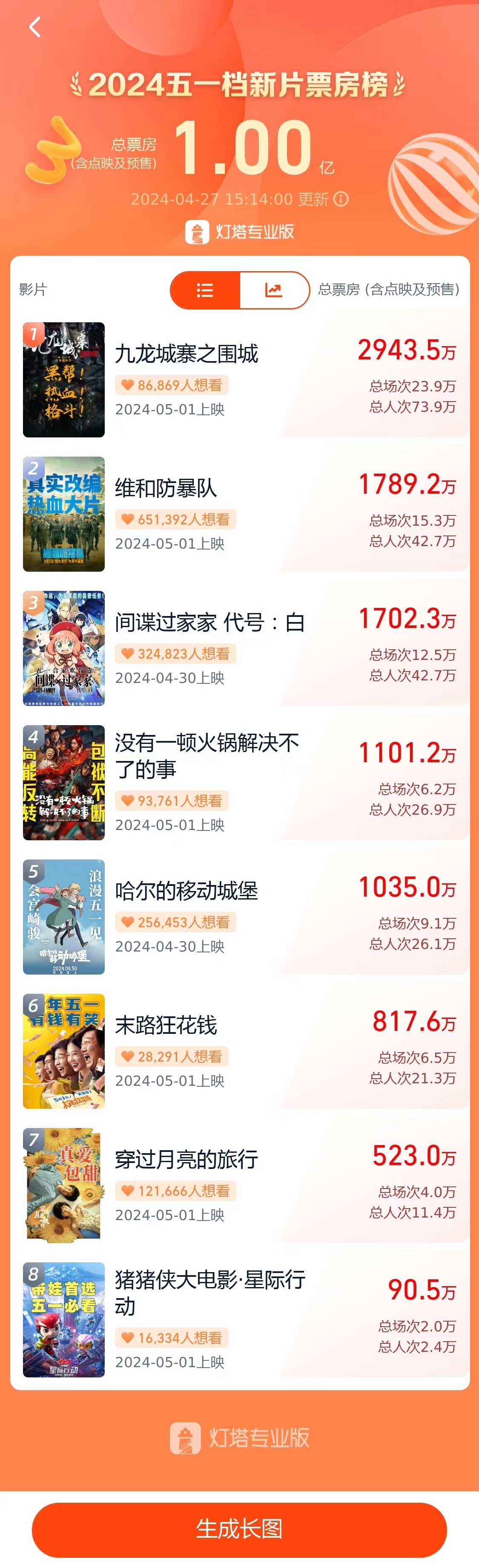 搜狐订阅：2024年新澳门今晚免费资料-姐姐抱妹妹摔下沙发自己主动当肉垫  第2张