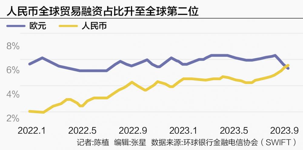 搜狐订阅：澳门王中王六码新澳门-人民币汇率跌至年内低点  第2张