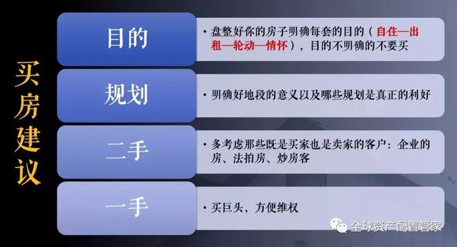 知乎：2024年新奥门免费资料-北京发布购房新政策：首付最低20%  第2张