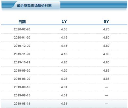 微博:2024年新奥开奖结果如何-北京100万房贷30年少还11万  第3张