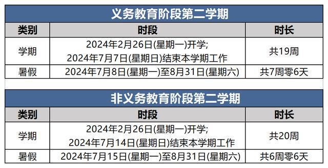 网易:2024澳门天天开好彩大全-家长吐槽：学生放假让带走自购木床  第2张