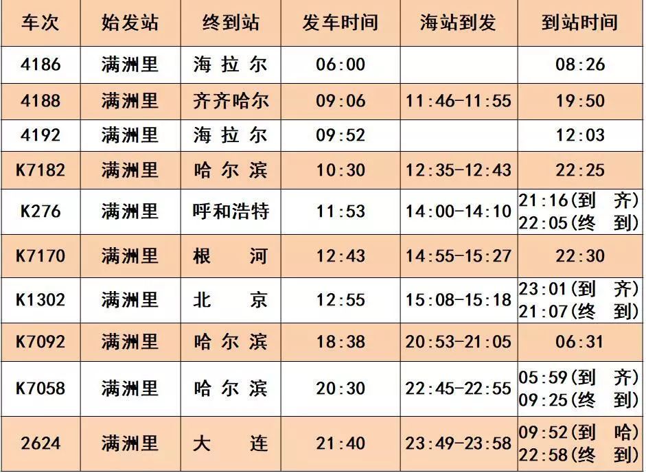 网易:4949免费资料2024年-长春到阿尔山怎么走  第2张