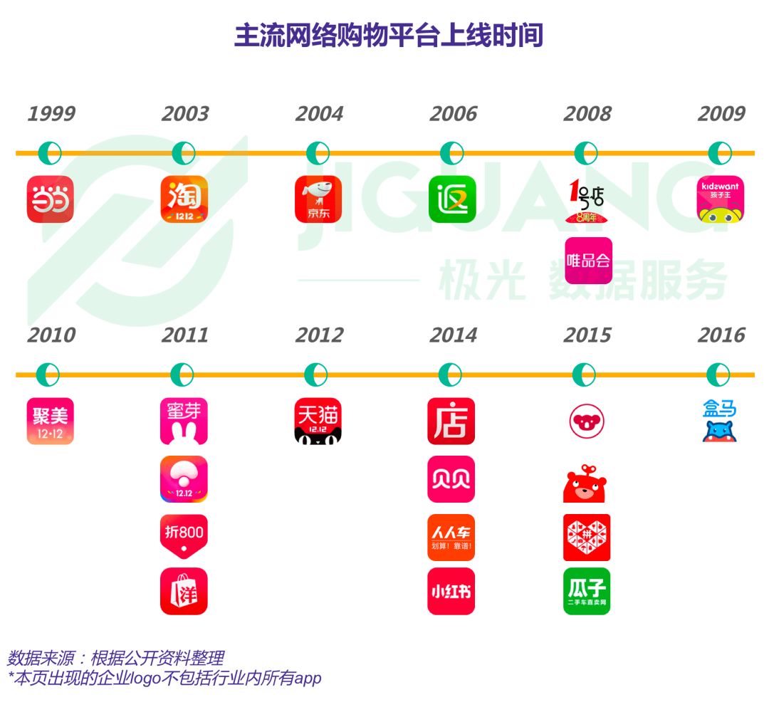 阿里巴巴:全澳门最精准澳门资料网站-减资是什么意思  第3张
