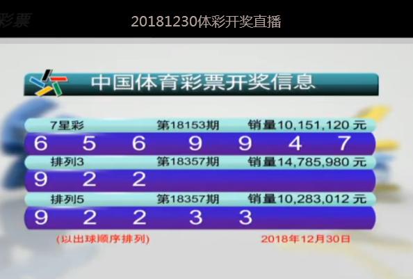 搜狐:2024香港今晚开奖号码-三朵玫瑰代表什么  第1张
