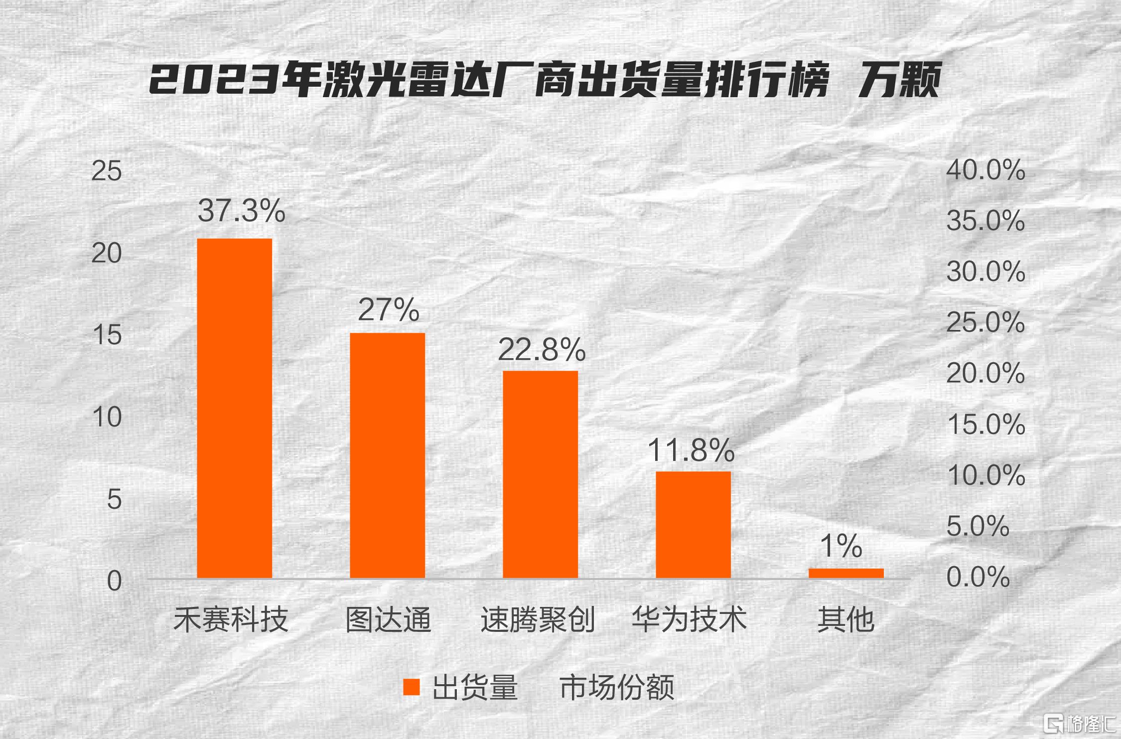 小红书:2024澳门今晚开什么号码-五更是什么生肖  第2张