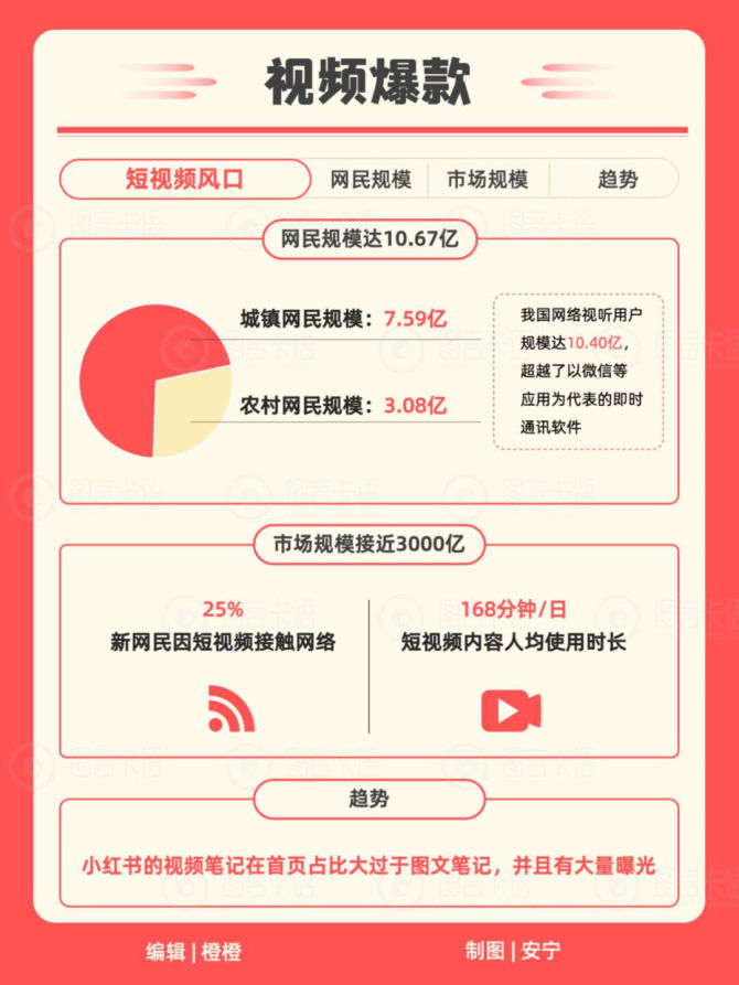 小红书:2024全年资料免费大全-哪个视频有浙江卫视  第2张