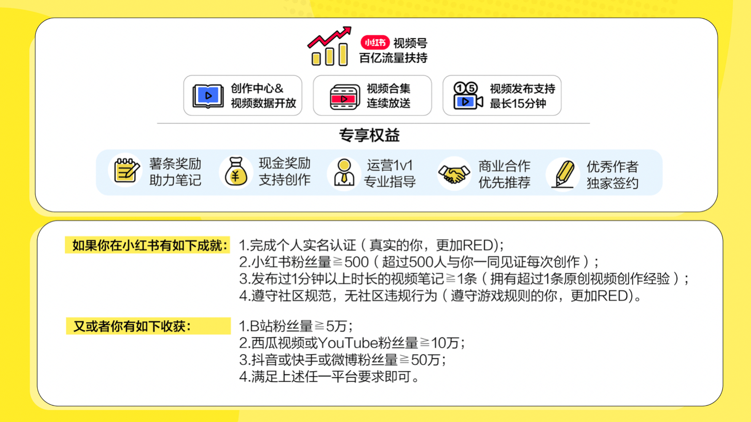 小红书:2024年新奥门王中王开奖结果-升贴水是什么意思  第1张