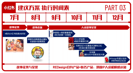 小红书:2024年新奥门王中王开奖结果-升贴水是什么意思  第3张