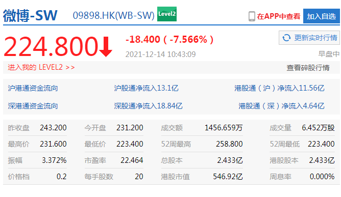 微博订阅:澳门彩正版资料网站-什么叫股票  第2张
