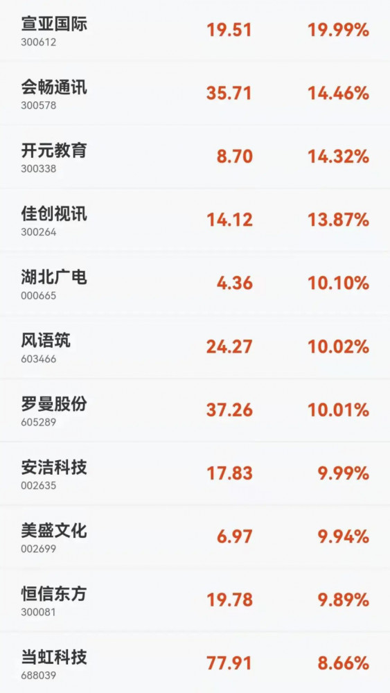 微博订阅:澳门彩正版资料网站-什么叫股票  第3张