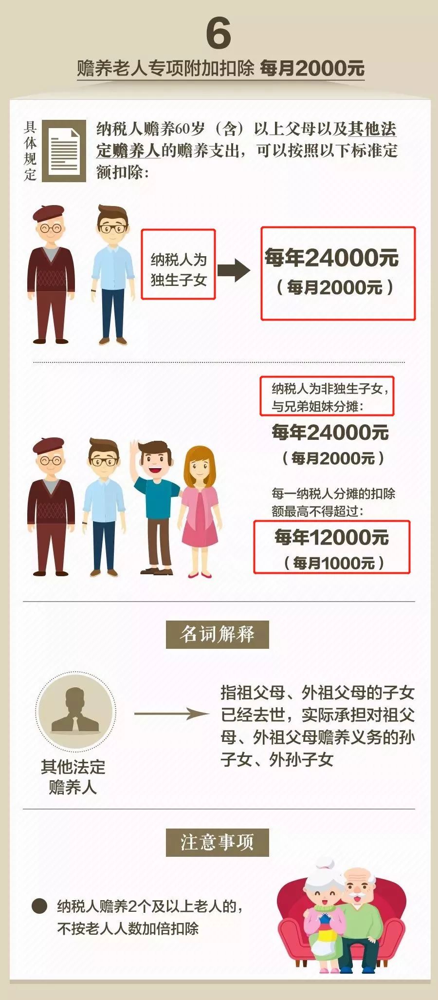 阿里巴巴:新澳彩资料免费资料大全五行-税务登记证号是什么  第1张