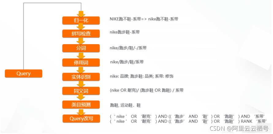 网易:今晚澳门开准确生肖12月4日-玉是什么结构  第2张