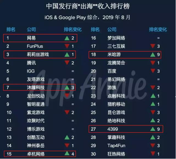 网易:2024今晚开特马开什么号-周深是哪个导师的学员  第2张