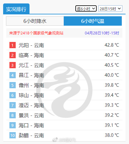 百度平台:2024年新澳门今晚免费资料-4.20号是什么星座  第2张