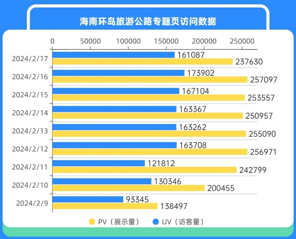 百度平台:2024年新澳门今晚免费资料-4.20号是什么星座  第3张
