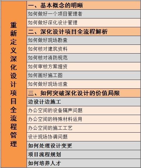 腾讯：白小姐四肖四码100%准-房子风水主要看什么  第3张