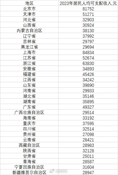 中新网:管家婆一码中一肖2024-离岸人民币什么意思  第3张
