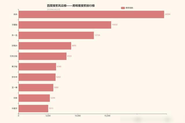 网易:今晚澳门一码一肖-二级警司是什么级别  第3张