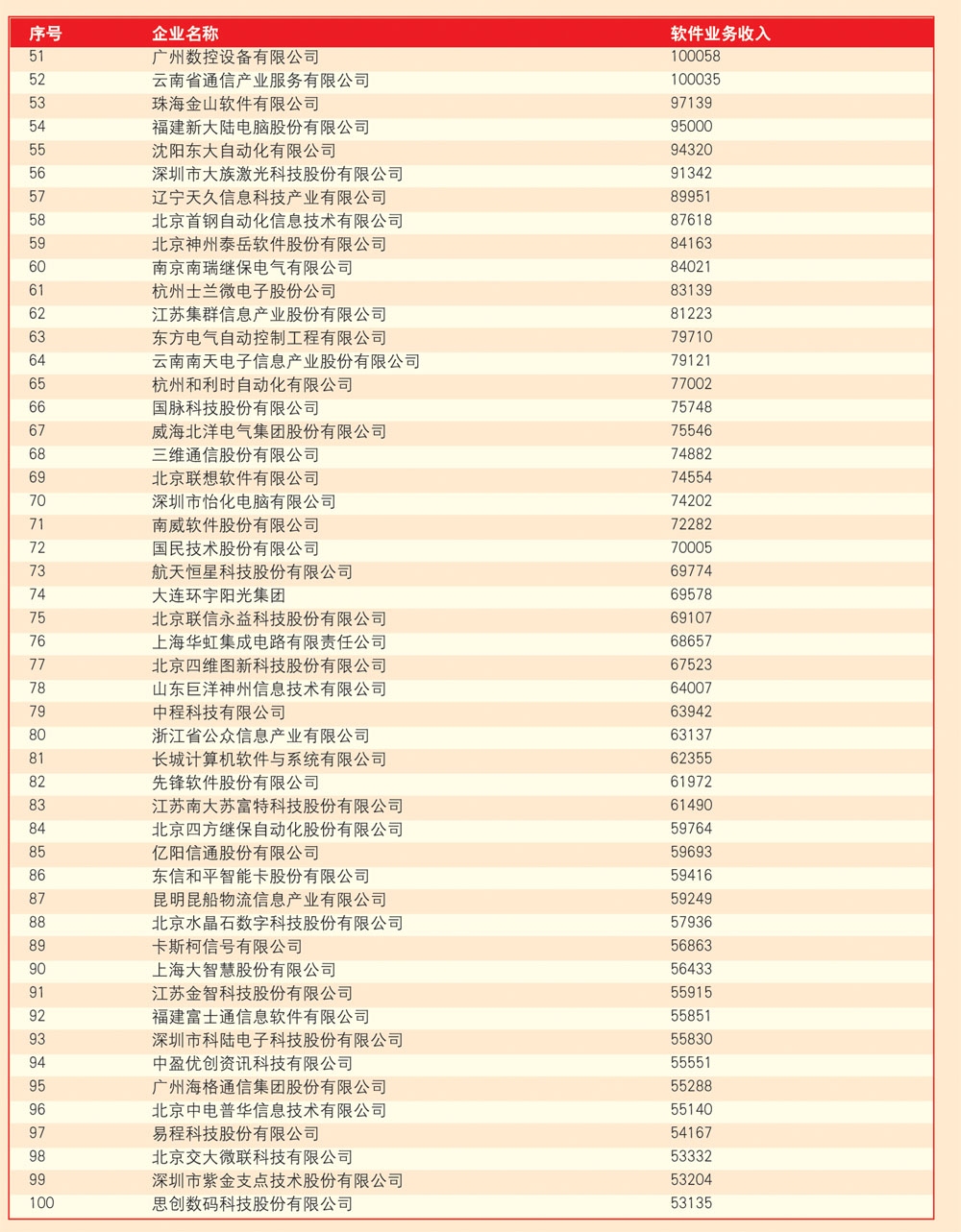 百家号:2024澳门正版资料免费大全-1951年属什么生肖  第3张