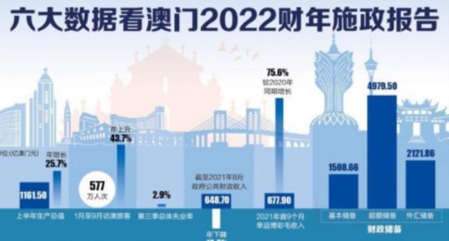 搜狐订阅：澳门最准的资料免费公开-物质基础决定上层建筑是什么意思  第2张