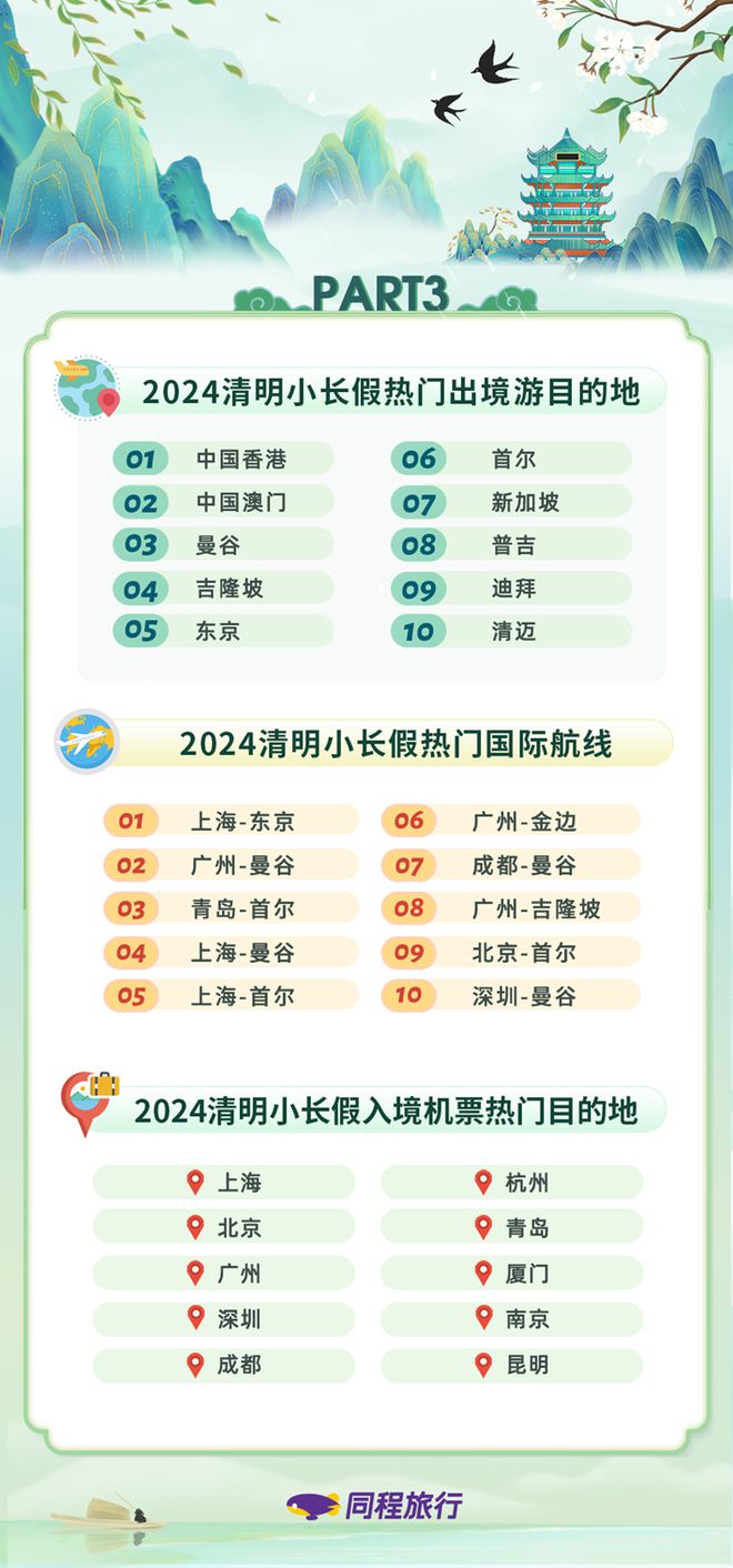网易:澳门传真49正版4949-1935年属什么生肖  第3张