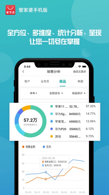 搜狐:2024澳门资料大全正版资料免费-老虎肉怎么做好吃  第2张