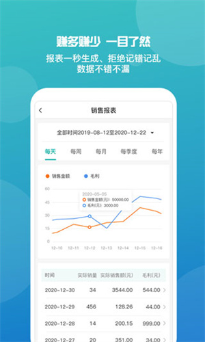 搜狐:2024澳门资料大全正版资料免费-老虎肉怎么做好吃  第3张