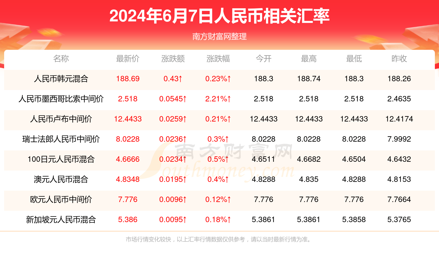 搜狐:4949澳门开奖免费大全-千里江陵是什么意思  第1张