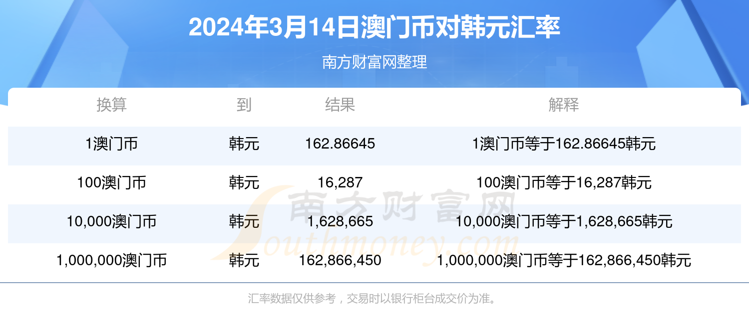 搜狐:4949澳门开奖免费大全-千里江陵是什么意思  第3张