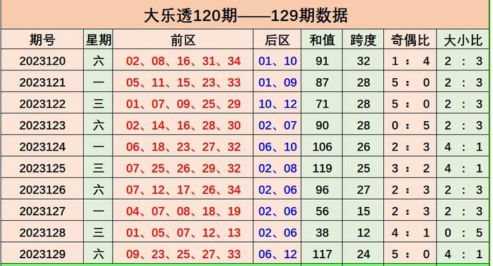 百家号:2O24澳彩管家婆资料传真-复活节是什么时候  第1张