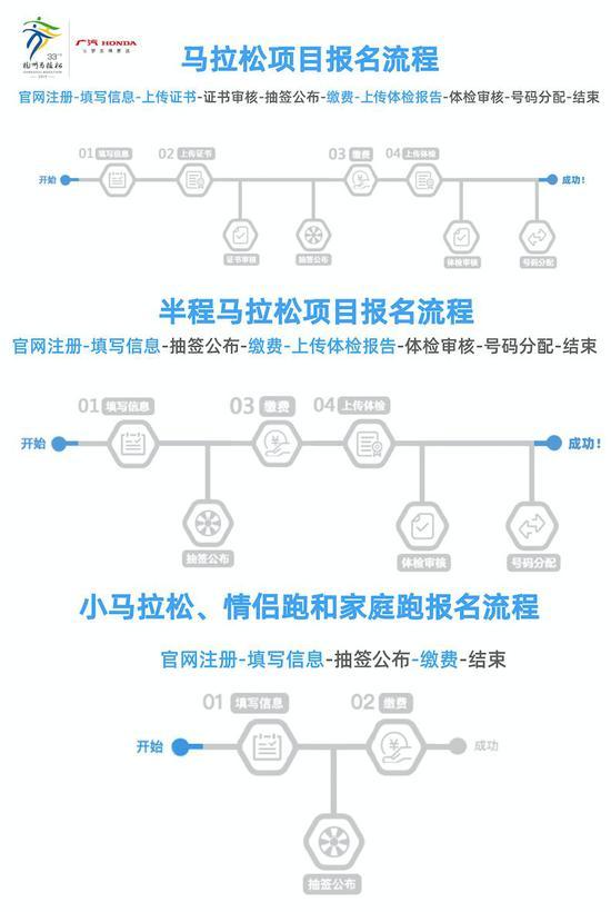 搜狐订阅：2024今晚开特马开什么号-杭州东站换乘要怎么走  第1张