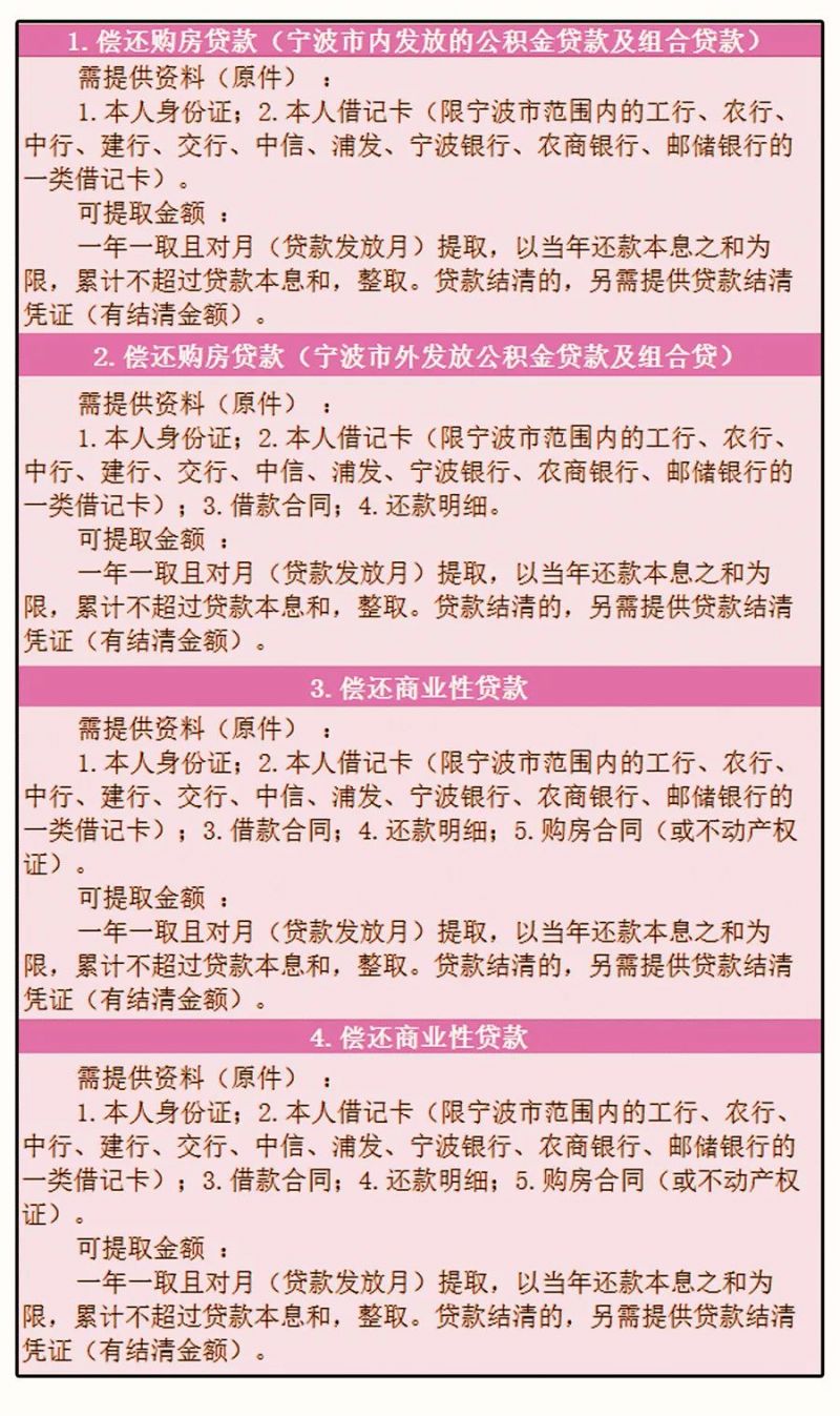 搜狗订阅:香港正版内部资料大公开-银行贷款需要什么条件  第1张