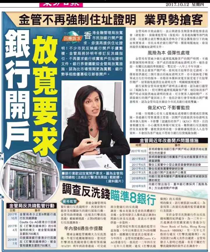 搜狗订阅:香港正版内部资料大公开-银行贷款需要什么条件  第2张