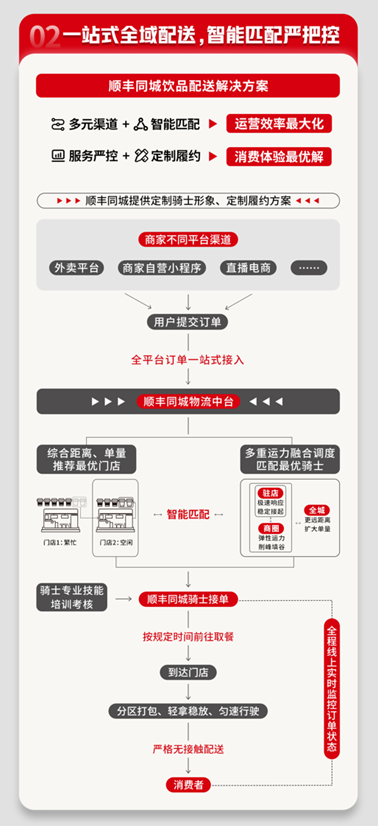 抖音视频:新澳资料大全正版2024-塑造是什么意思  第3张