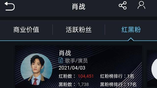 抖音视频:2024管家婆正版六肖料-京a黑色车牌代表什么  第1张