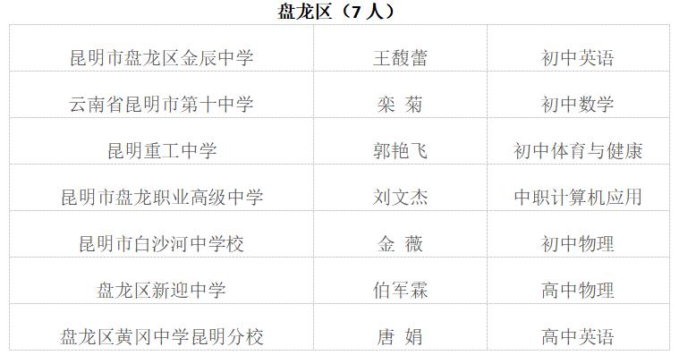 搜狐订阅：2024澳门今晚开奖号码-杭州五行属什么  第2张