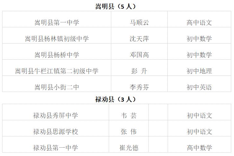 搜狐订阅：精准三肖三码资料大全-子宫前倾是什么意思  第3张