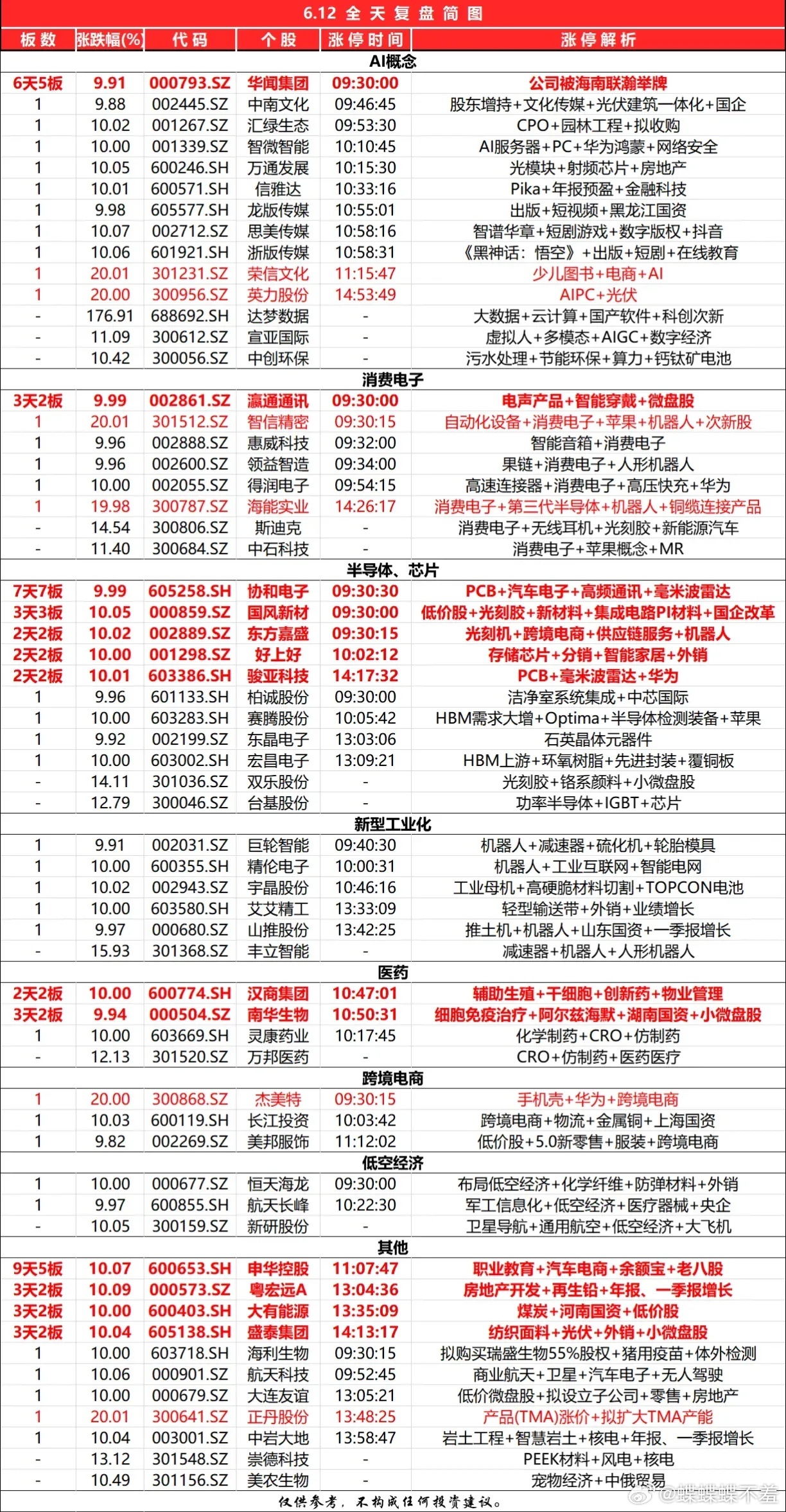 火山视频:2024澳门资料正版全年免费-梦见蜈蚣是什么预兆  第2张
