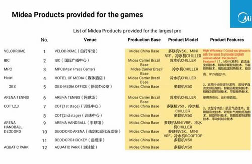 中新网:2024年奥门特马资料图59期-空调eco什么意思  第2张