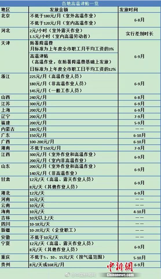 搜狐订阅：2024澳门今晚开奖号码-杭州五行属什么  第3张