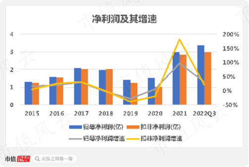 网易:新澳资料免费精准-文学是什么意思  第2张