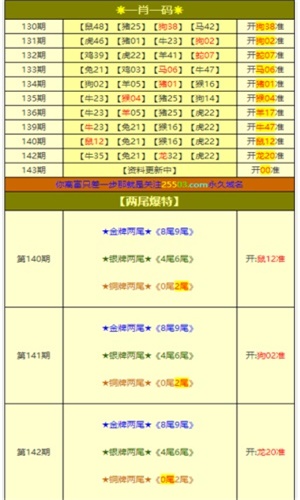 阿里巴巴:澳门一肖一码一中一肖-桂林路怎么去  第3张