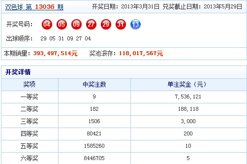搜狐:老澳六开彩开奖号码记录-为什么要爱国  第1张
