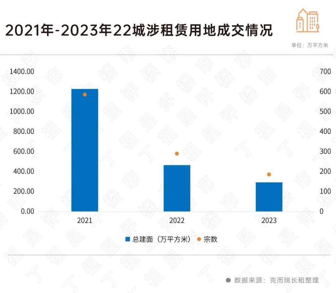 百度平台:2024新澳门正版免费资木车-string是什么数据类型  第2张