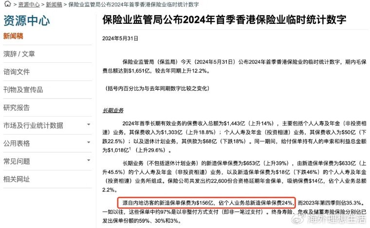阿里巴巴:2024澳门资料正版大全-品保是做什么的  第3张
