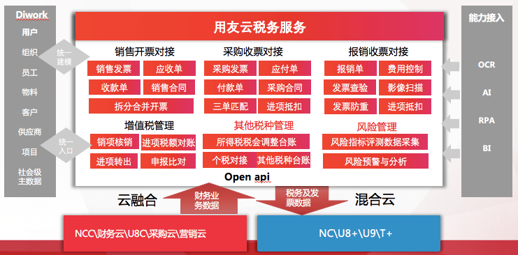 网易:新澳门2024资料大全管家婆-什么是理想  第2张