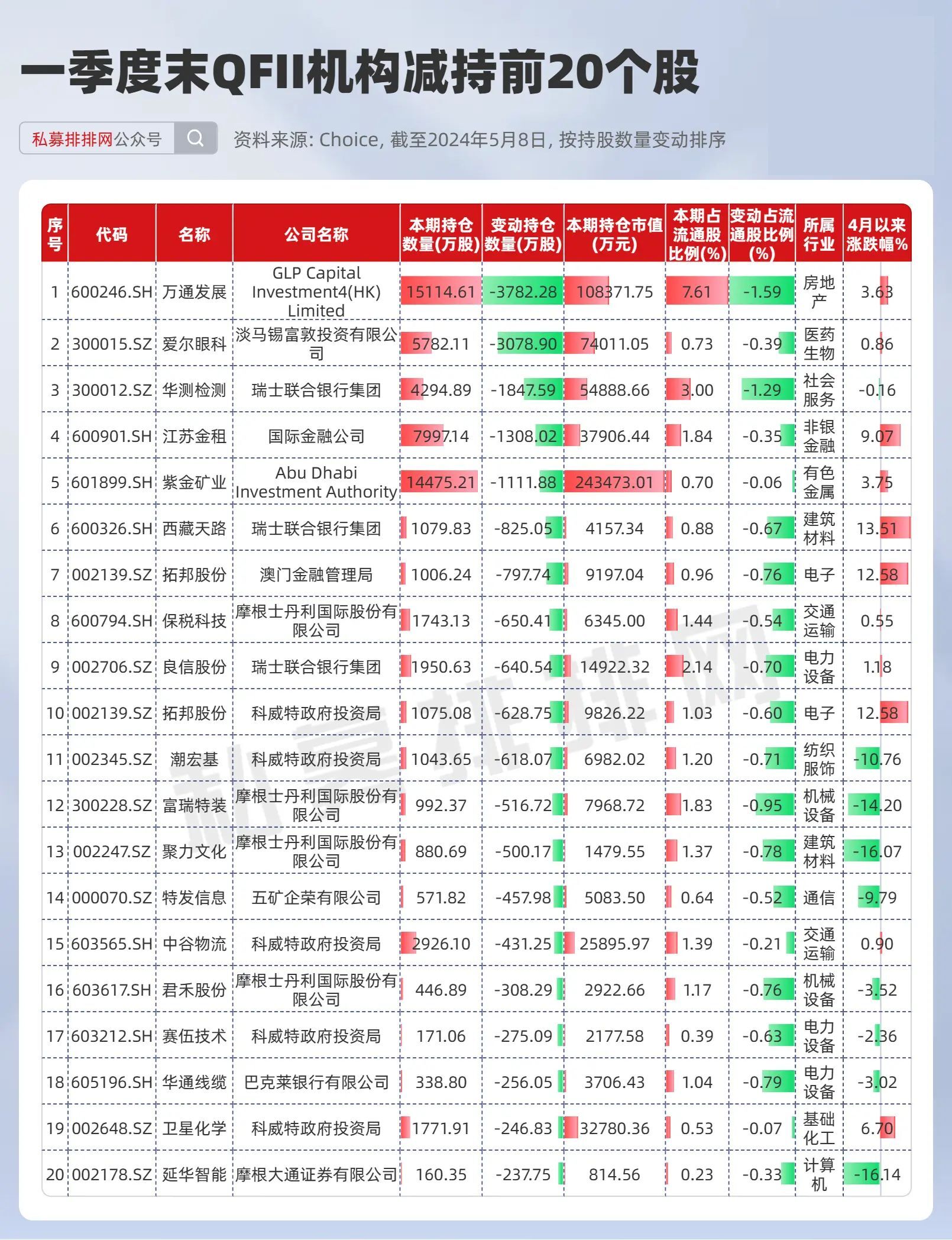 网易:新澳门2024资料大全管家婆-什么是理想  第1张