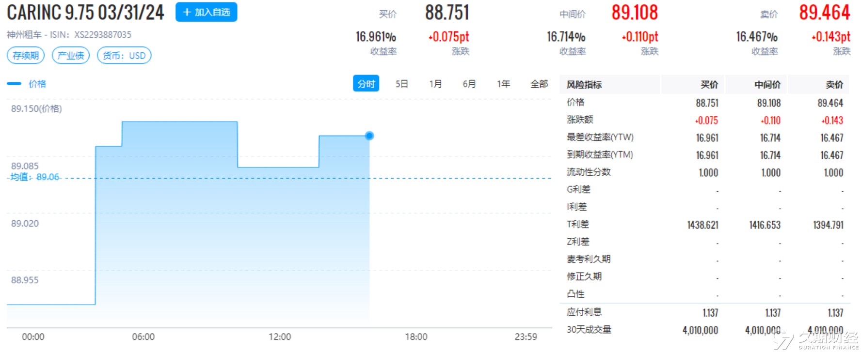 微博:2024年新奥开奖结果如何-cup是什么  第2张